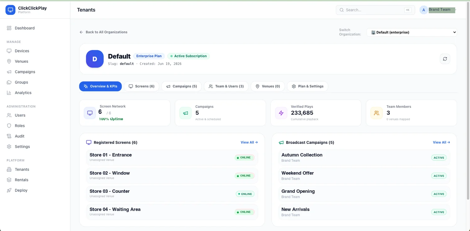 Multi-location screen management