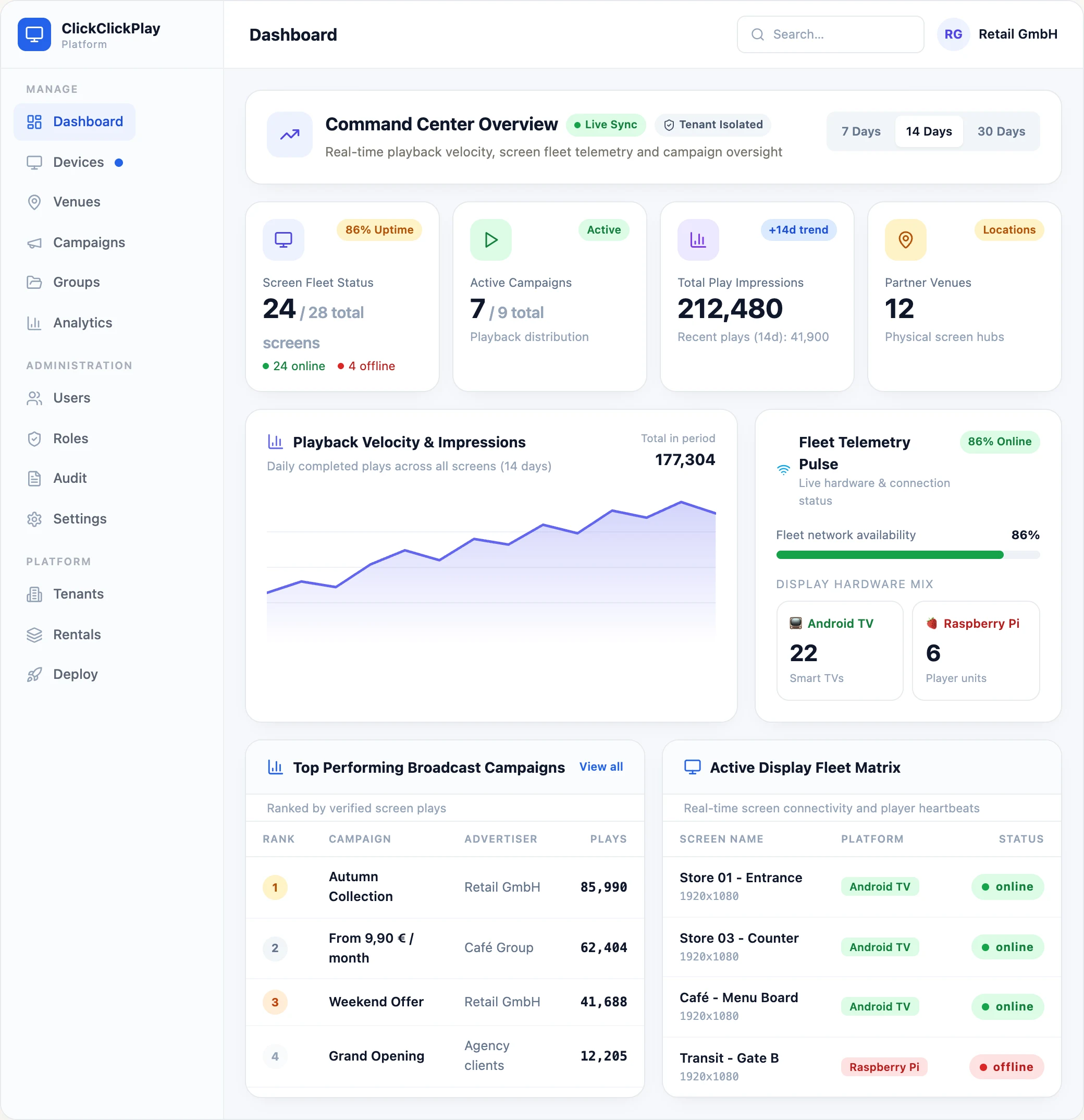 The ClickClickPlay dashboard: screen fleet, playback and proof of play